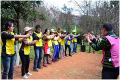 團建屬于什么會計科目